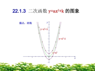 二次函数y=ax2+k的图象.1.3--二次函数y=a(x-h)2-k的图象1