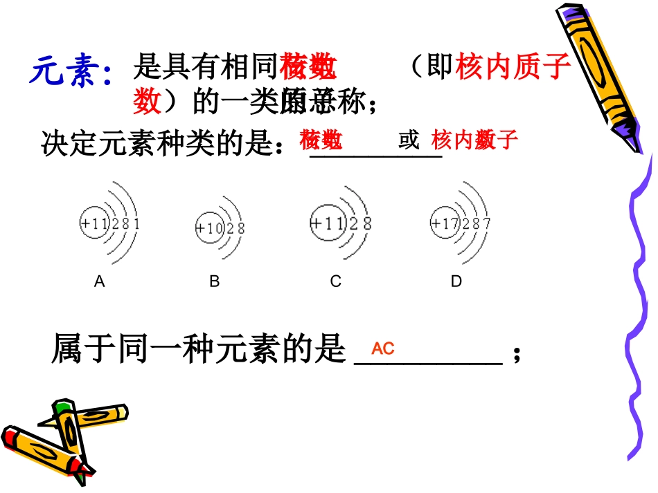 物质构成的奥秘_第3页