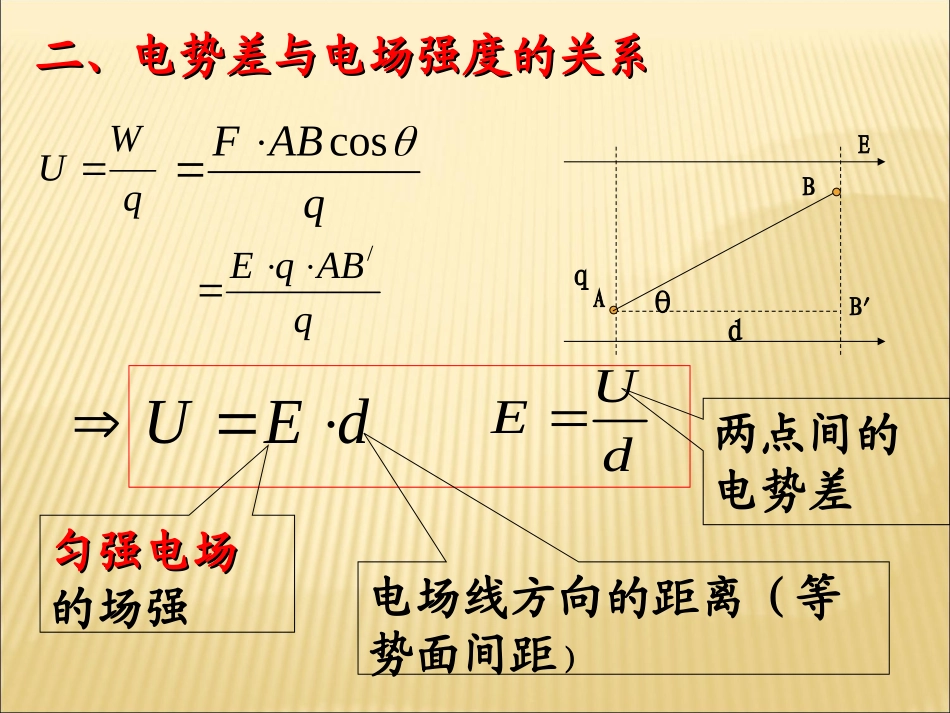 物理：1.6《电势差与电场强度的关系》课件(新人教版选修3-1)_第3页