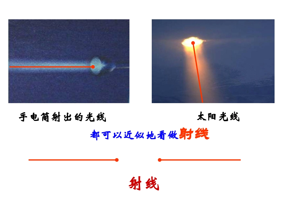 小学人教四年级数学线段---射线和直线.1--线段-射线-直线_第3页