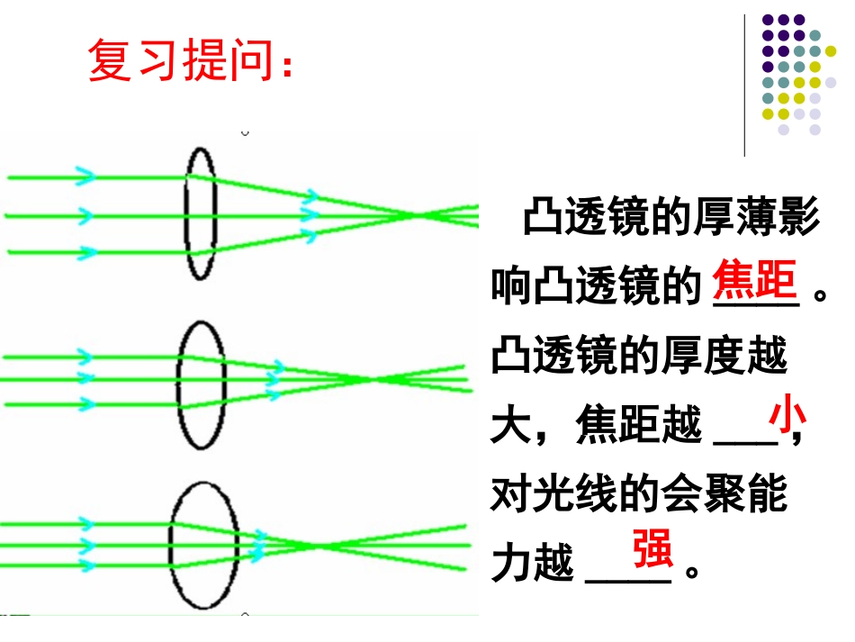 5.4眼睛和眼镜ppt(32张)_第1页