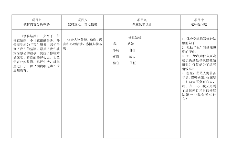 修鞋姑娘图文教案_第2页