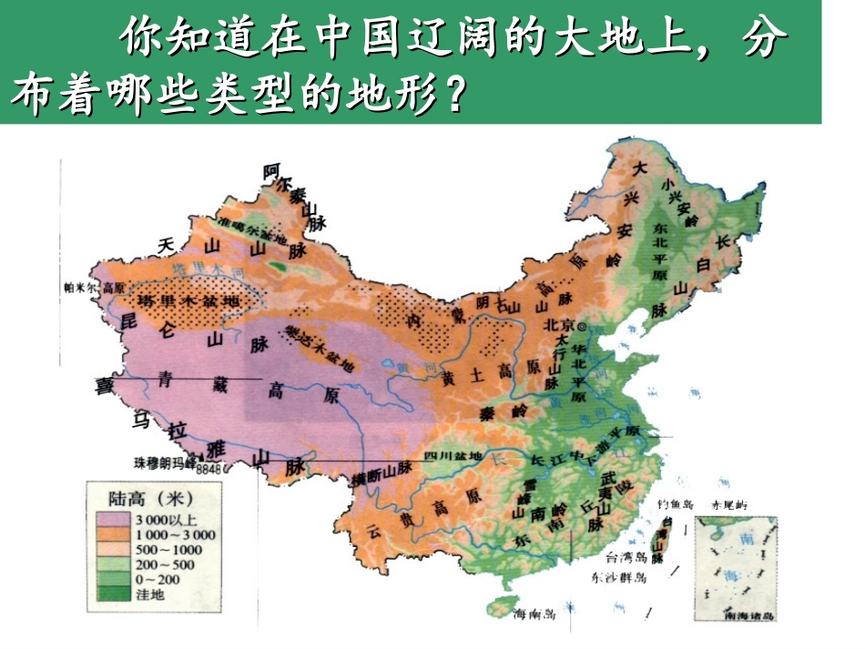 5.2.1-复杂多样的地形_第3页