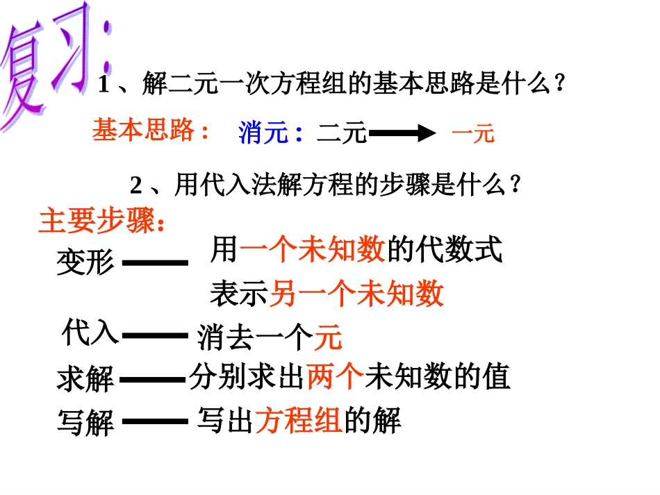 二元一次方程方程组加减消元法.2消元—二元一次方程组的解法(第2课时)_第2页