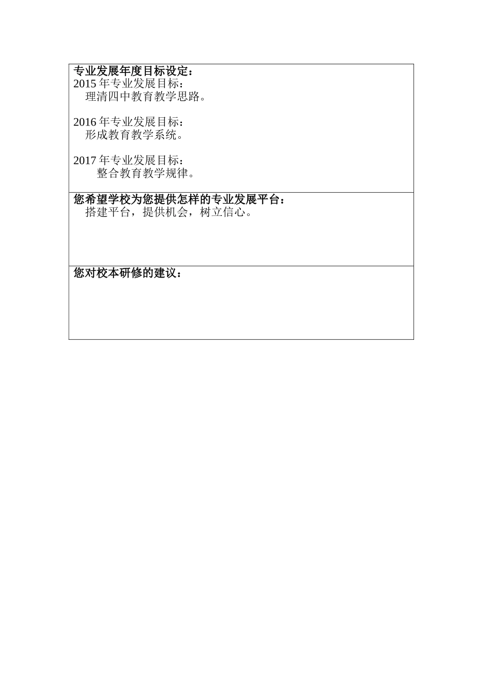 付斌---遵义四中教师专业发展规划书_第2页