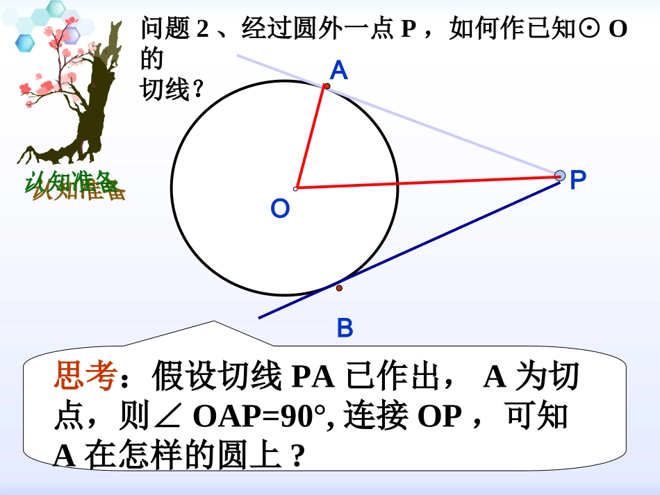 切线长定理课件_第3页