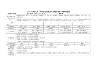 芽芽3班第十三周周计划