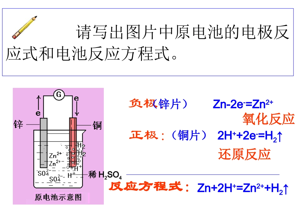 第一节-原电池2_第2页