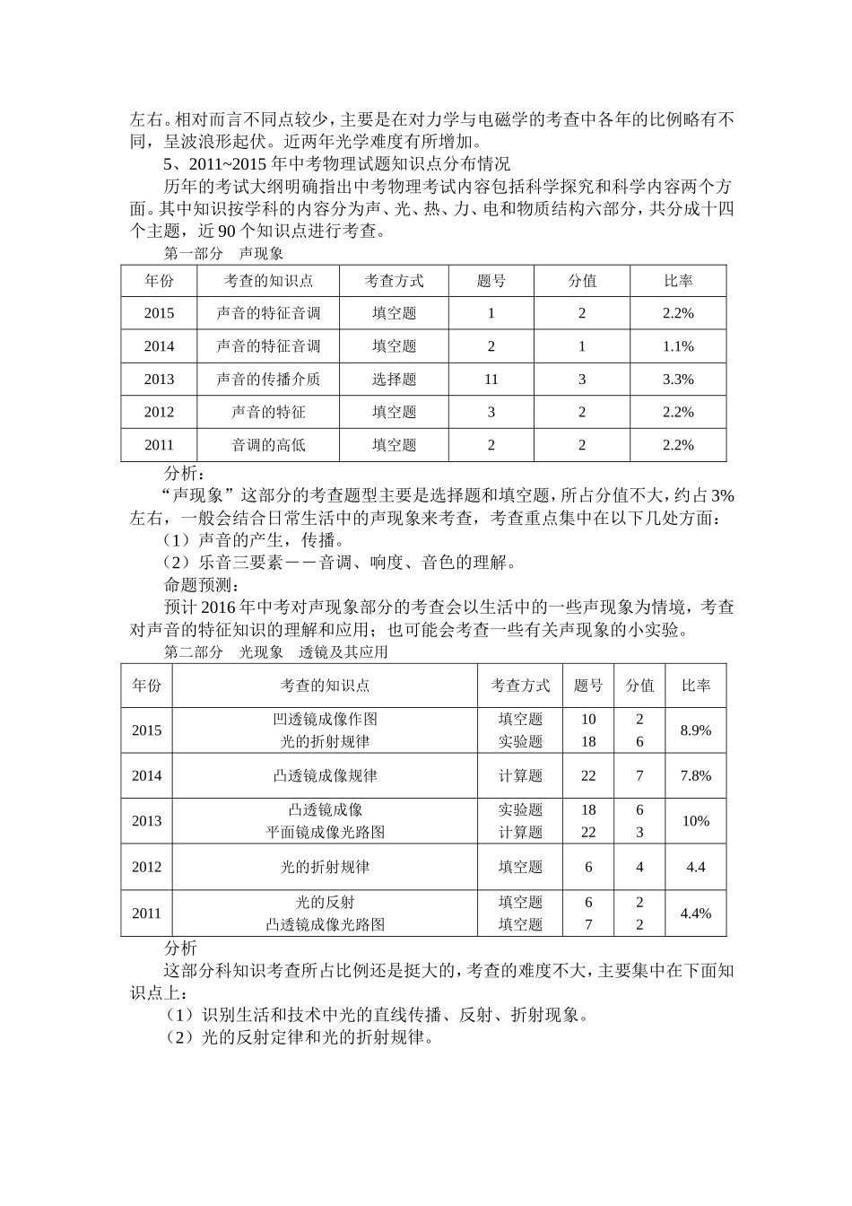 安徽中考物理试题分析(2011-2015)及复习指导意见_第3页