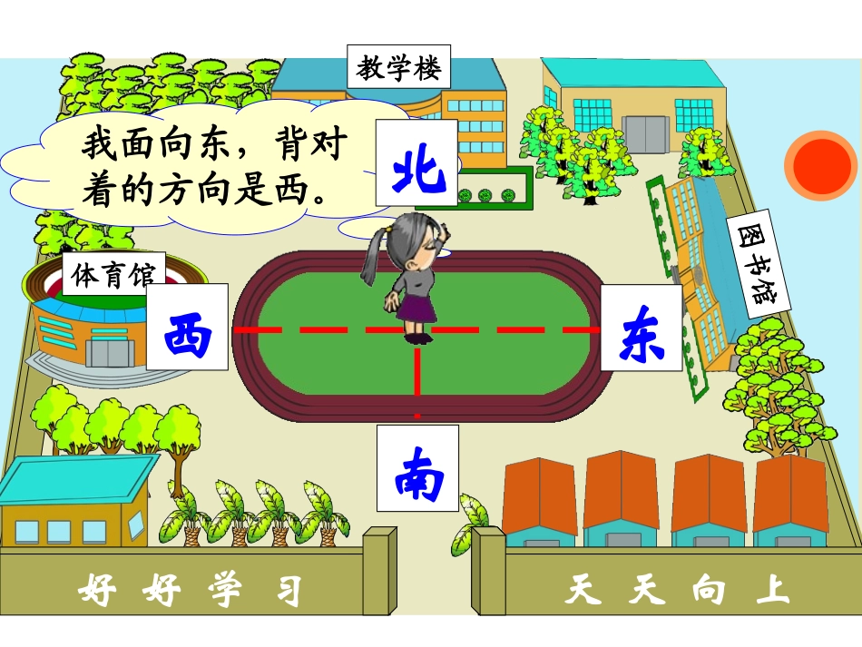 人教2011版小学数学三年级位置与方向PPT_第3页