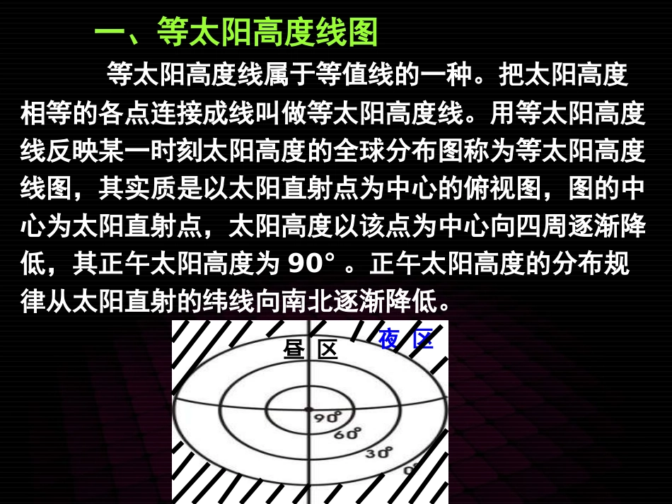 等太阳高度线图_第2页