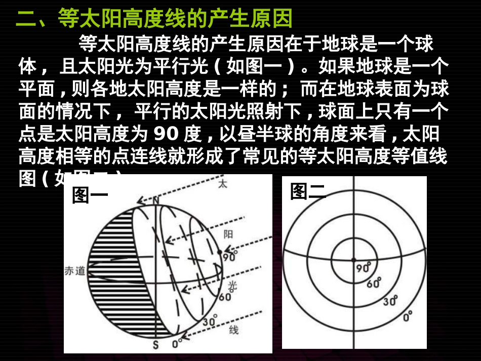 等太阳高度线图_第3页