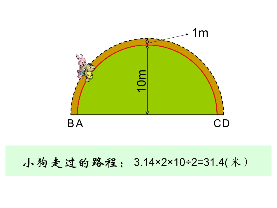 起跑线优质课课件PPT_第3页