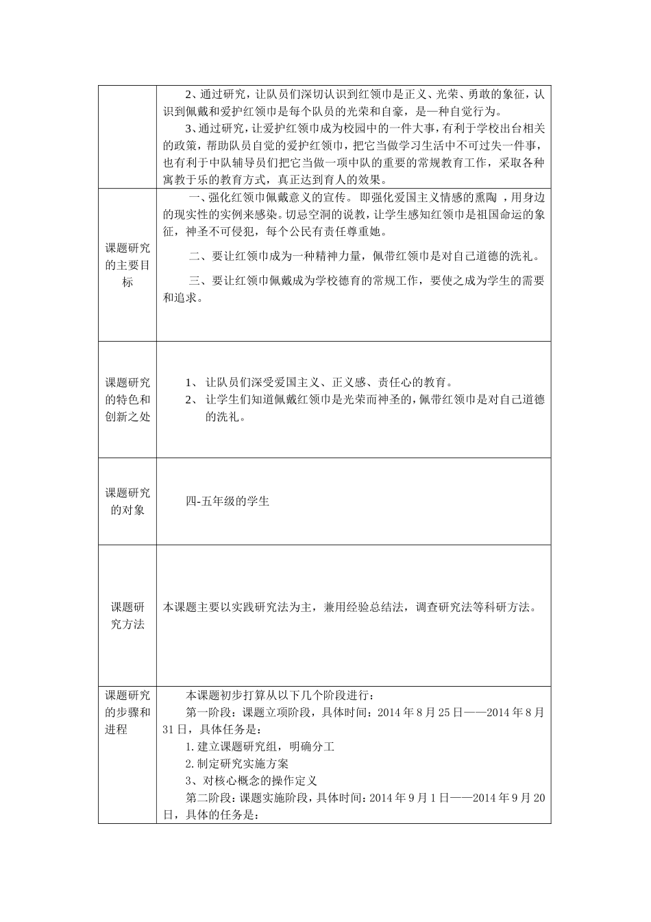 1、”关于培养小学生热爱红领巾意识的实践研究课题方案_第3页