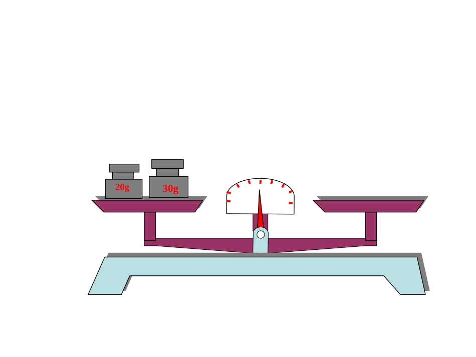 方程的意义-_第3页