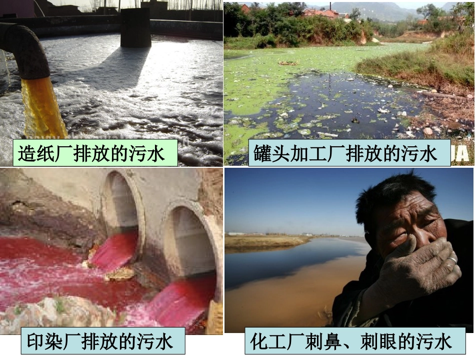 污水和污水处理_第2页