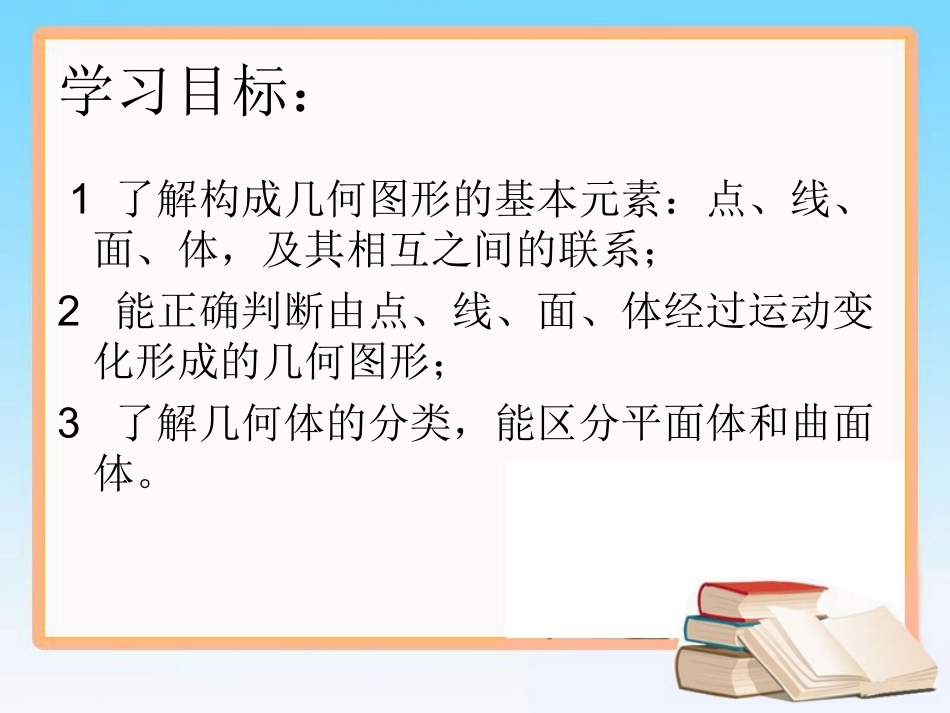 《点、线、面、体》参考课件_第2页