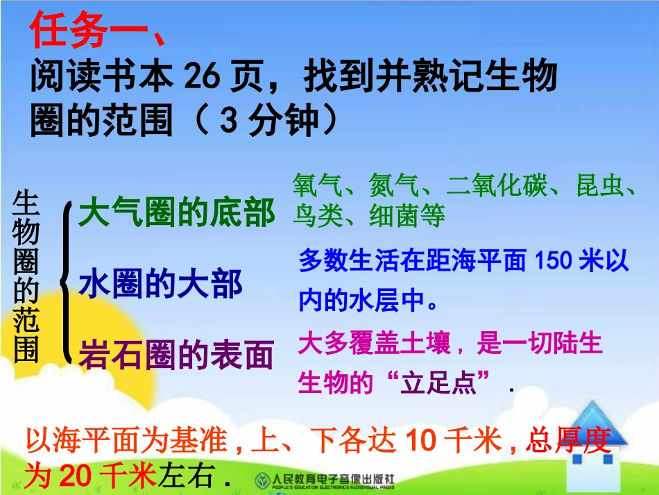 《生物圈是最大的生态系统》课件(2)_第3页
