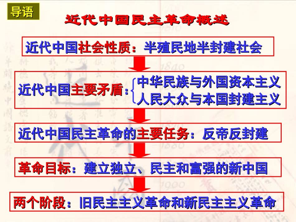 历史：太平天国运动-课件2(人民版必修一)_第3页
