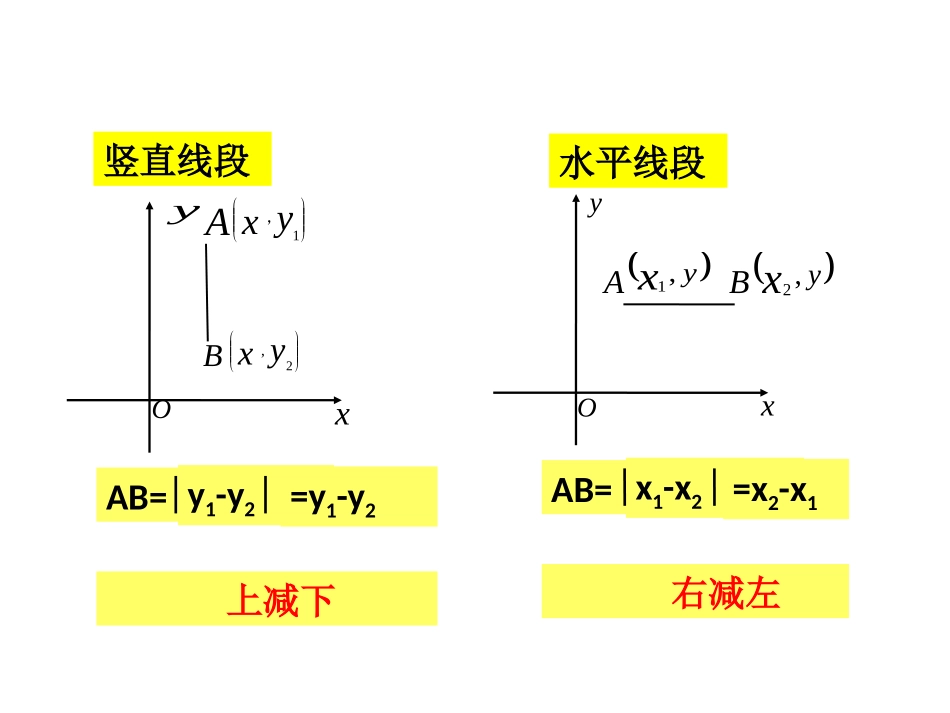 二次函数线段最值_第2页