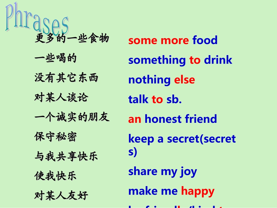 八年级英语8A-unit1--Friends-reading1-课件_第3页