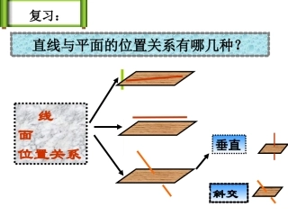 直线的垂直判定梁迎花