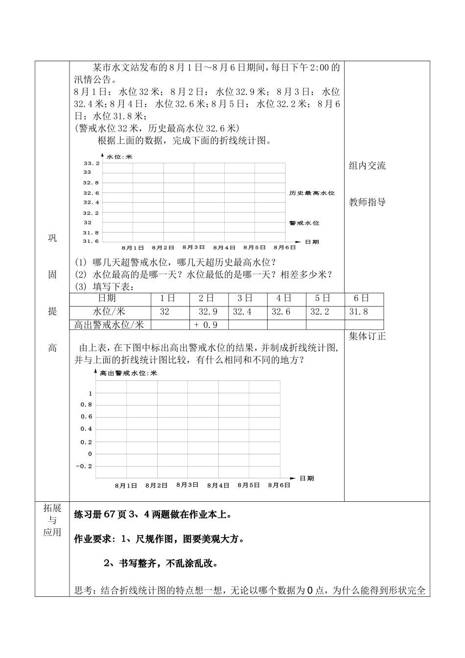 53正负数二_第3页