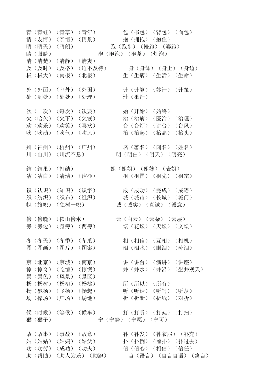 二上辨析组词_第2页