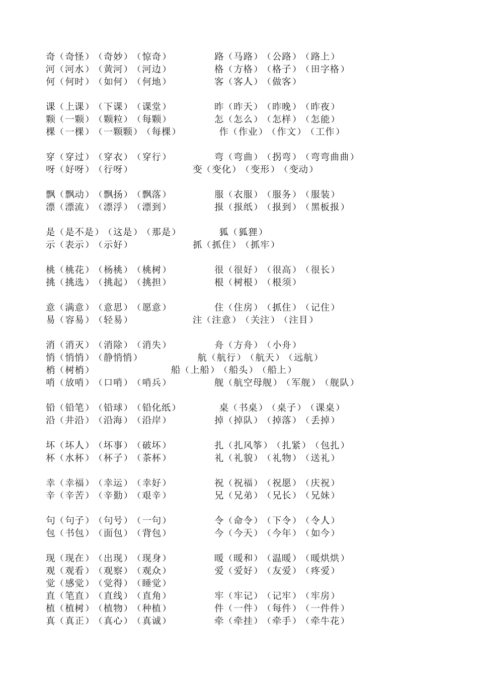 二上辨析组词_第3页