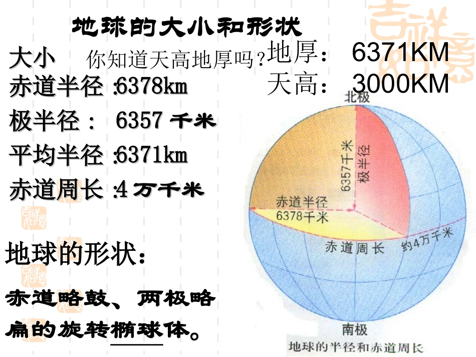 高三地理第一轮复习：地球和地图_第3页