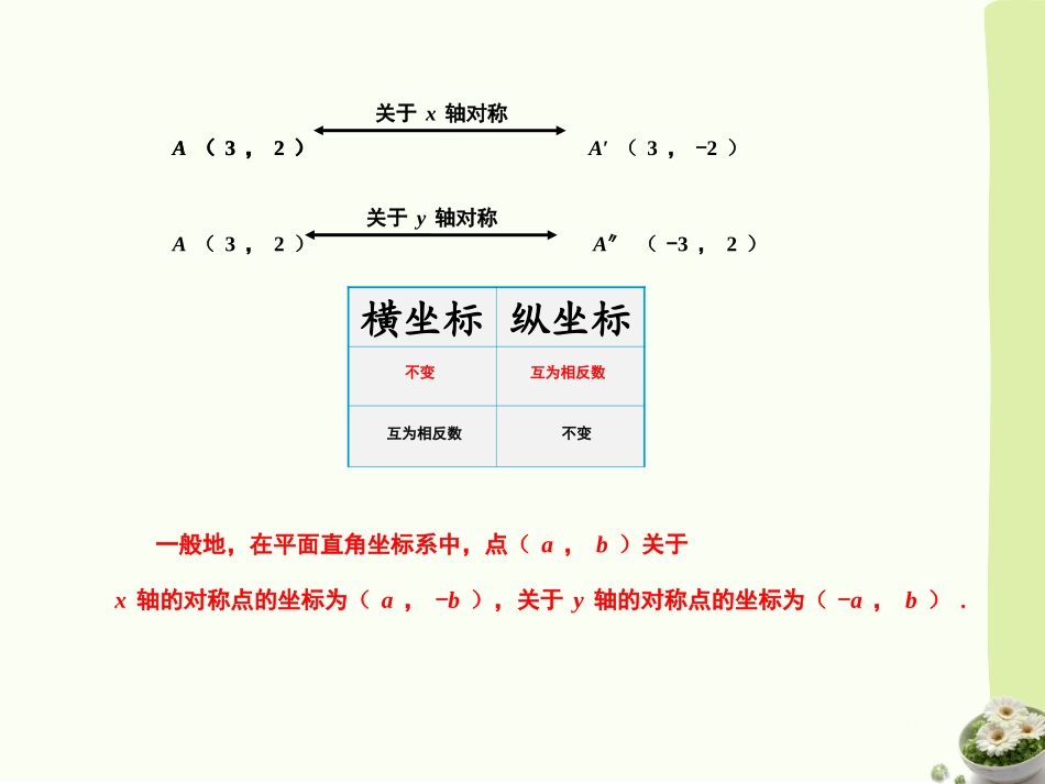 3.3轴对称和平移的坐标表示_第3页