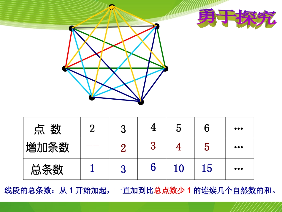 定稿数学思考_第3页