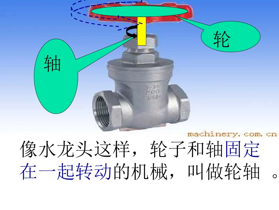 《轮轴的秘密》教学课件_第2页