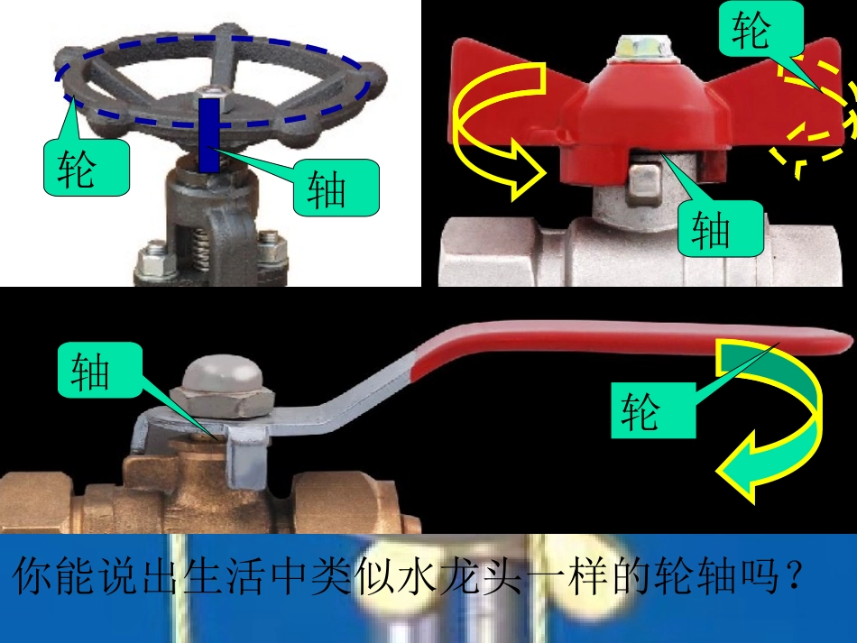 《轮轴的秘密》教学课件_第3页
