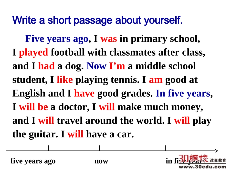 Unit7WillpeoplehaverobotsSectionB1_第2页