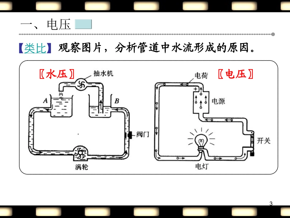 134电压和电压表的使用_第3页