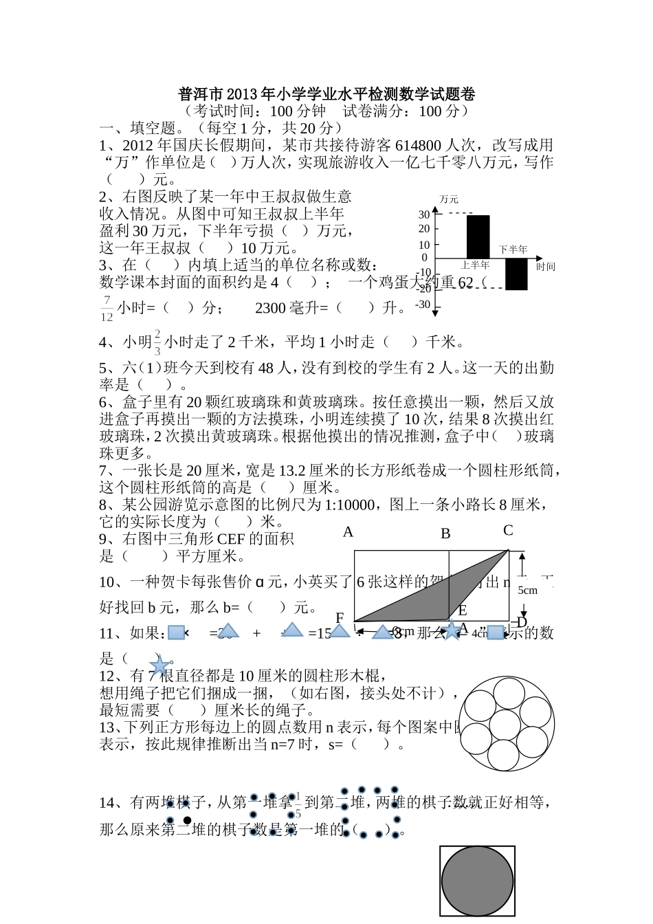 普洱市2013年小学学业水平检测数学试题卷-(2)_第1页