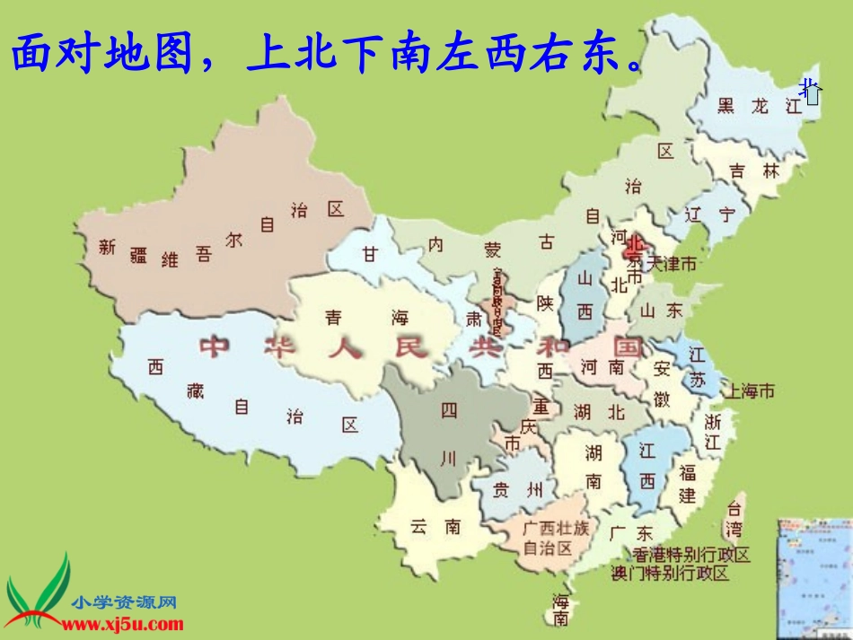 《东南西北》课件_第3页