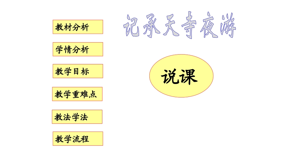 记承天寺夜游(s)_第1页