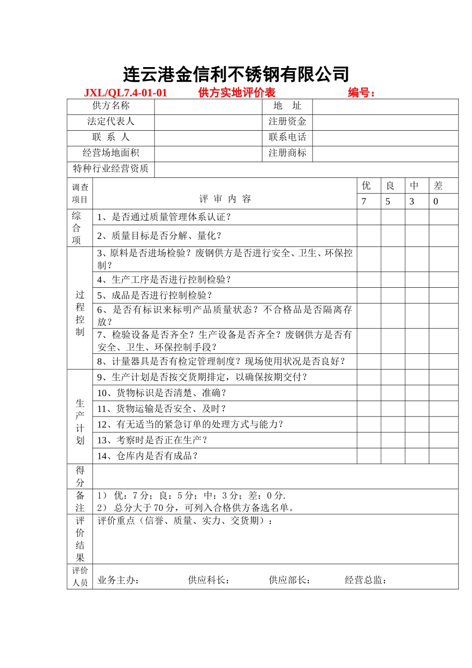 供应部记录表格汇编(电子版)_第3页
