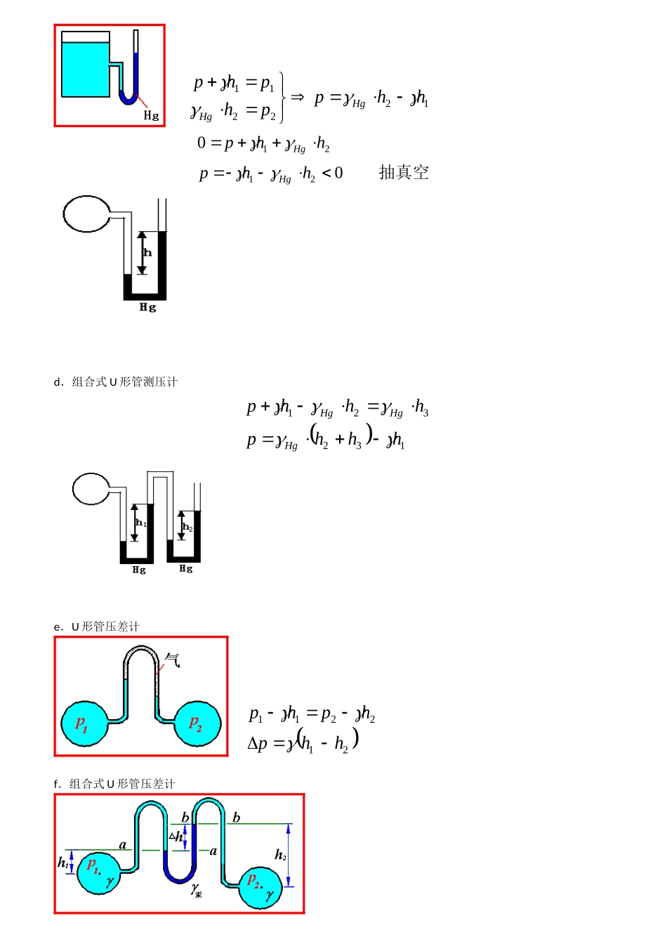 初中物理竞赛浮力、压强经典题目大全_第3页