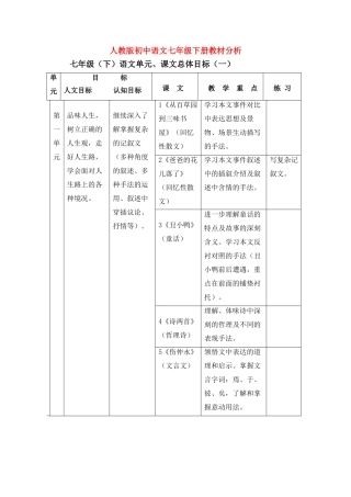 七级语文下册 教材分析 人教新课标版