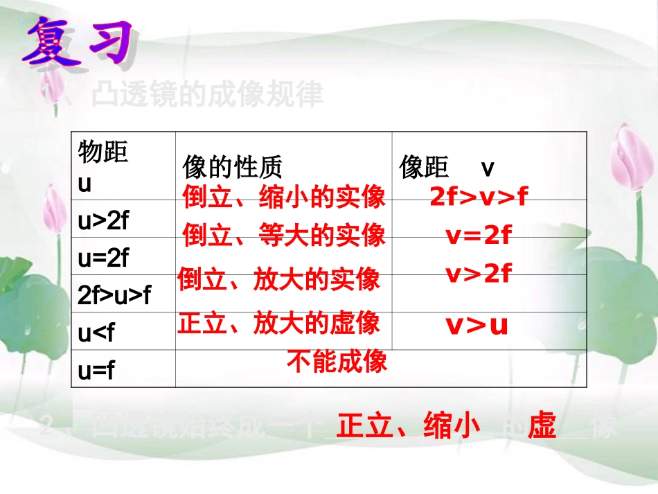 显微镜和望远镜_第1页