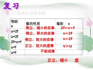 显微镜和望远镜