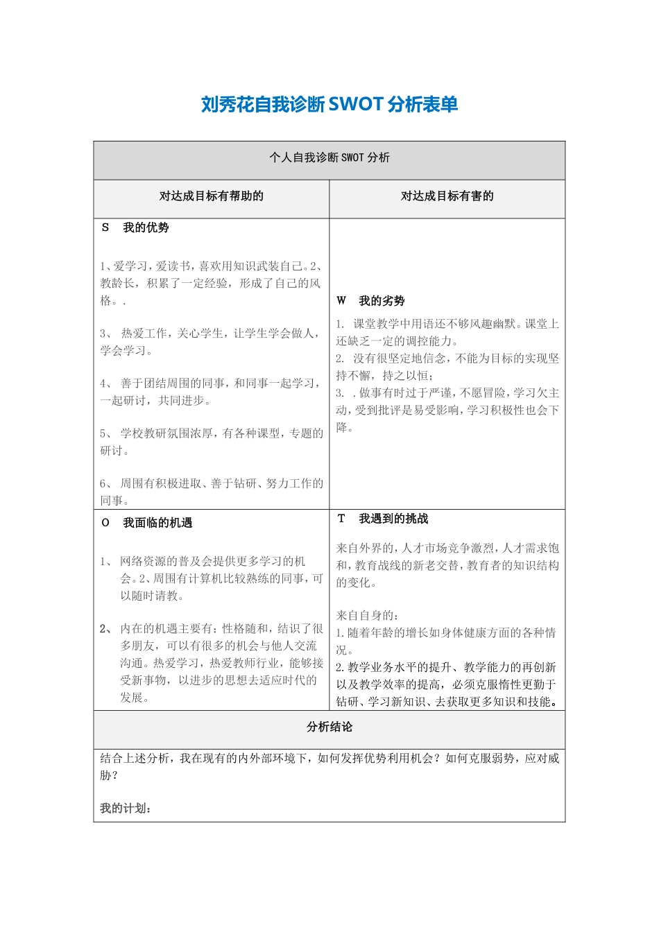 刘秀花个人自我诊断SWOT分析表_第1页