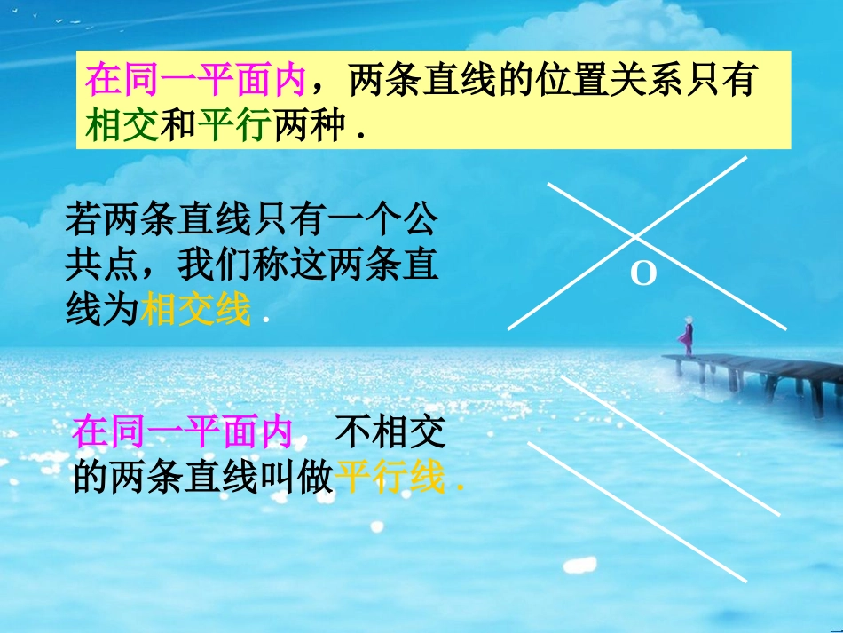 《两条直线的位置关系》课件2_第3页