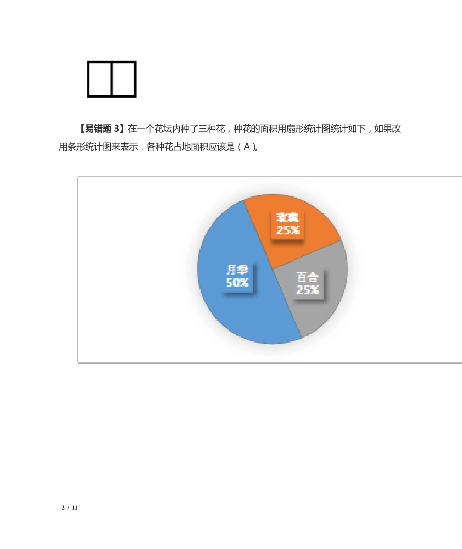 小学六年级数学下册十大易错题练习,含答案解析 _第2页