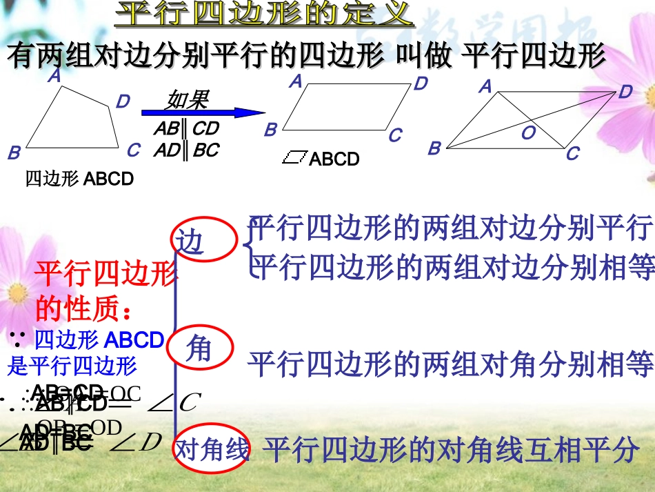 平行四边形的判定(二)_第2页