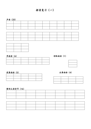 拼音复习(一)