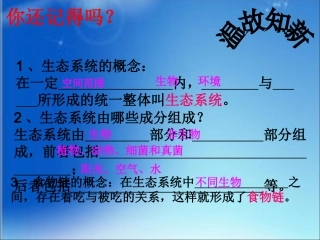 1.2.3生物圈是最大的生态系统课件